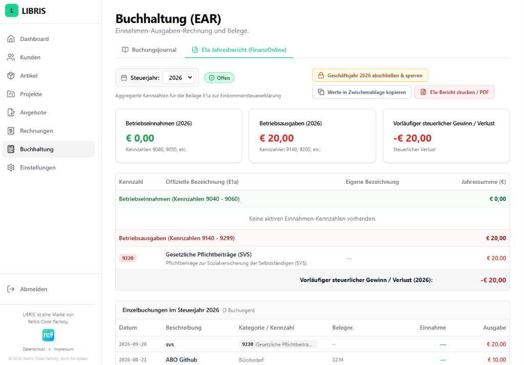 LIBRIS E1a Jahresbericht und Kennzahlenübersicht